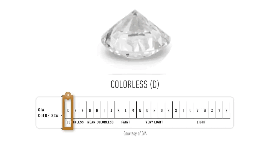 DIAMOND COLOR