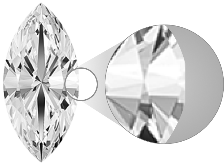Diamond Clarity Diamond Clarity