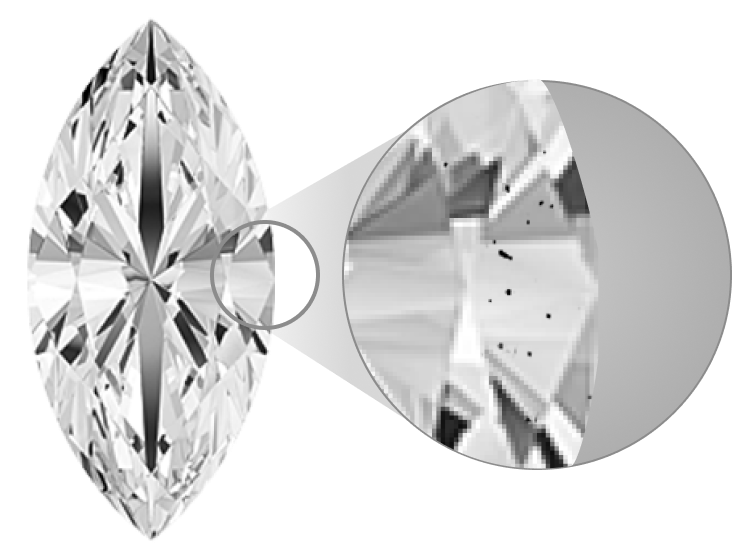 Diamond Clarity Diamond Clarity